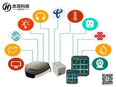 【成員動態(tài)】忠茂科技智能家居系統(tǒng)與運營商接入網(wǎng)技術(shù)