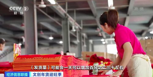 義烏春聯(lián)年畫(huà)熱銷(xiāo)季 工廠日夜不停轉(zhuǎn)，百貨市場(chǎng)迎新春